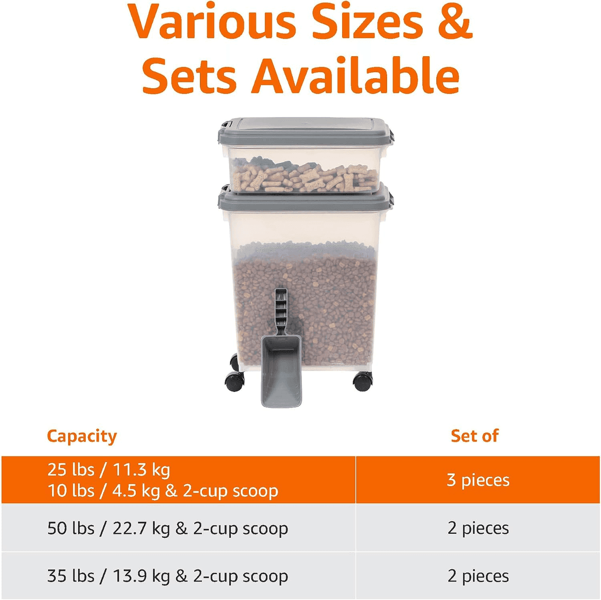 Amazon Basics 3-Piece Airtight Pet Food Storage Set image 4