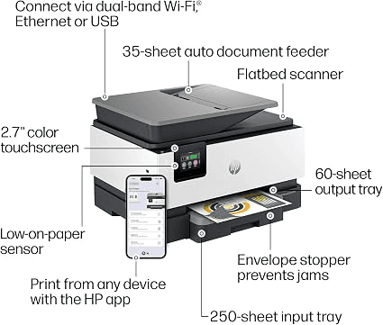 HP OfficeJet Pro 9125 Wireless All-in-One Color Inkjet Printer image 5