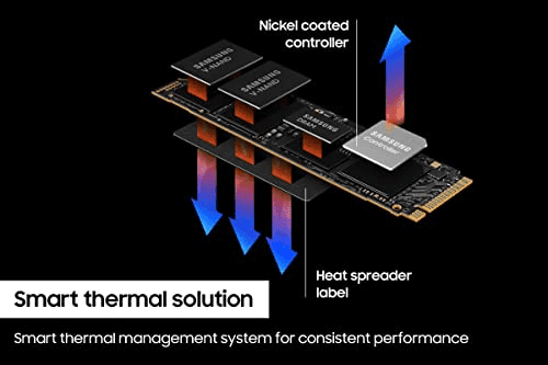 Samsung 990 PRO 1TB PCIe 4.0 NVMe M.2 SSD image 5