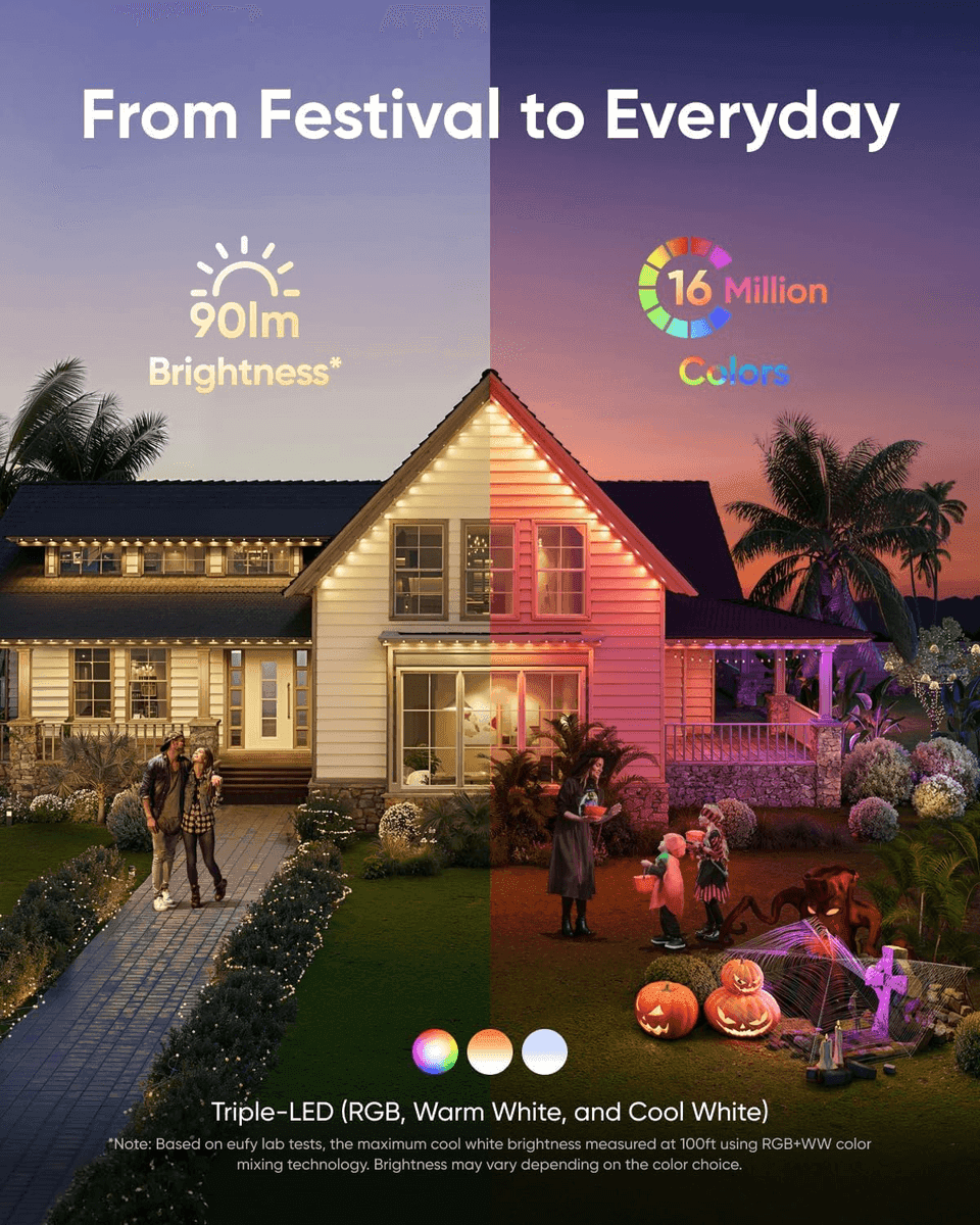eufy E22 100-Foot Permanent Outdoor Lights - 60 Triple-LED Lights image 2