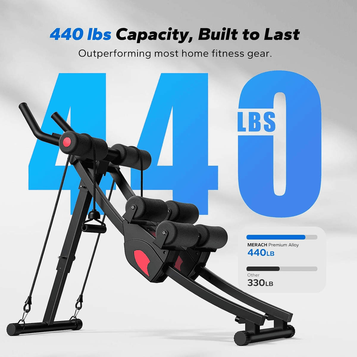MERACH Adjustable Dual-Track Ab Trainer Machine image 5