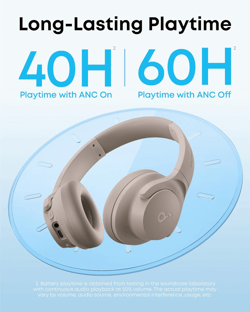 [Prime] Soundcore Q20i Hybrid ANC Headphones - Taupe image 5