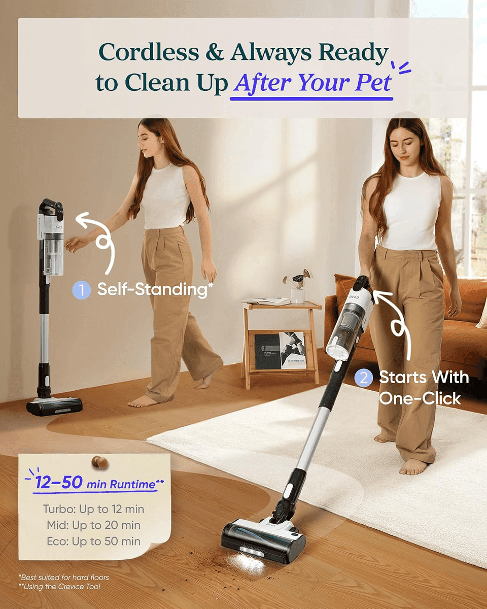 [Prime] Levoit LVAC-200 Cordless Vacuum Cleaner image 3