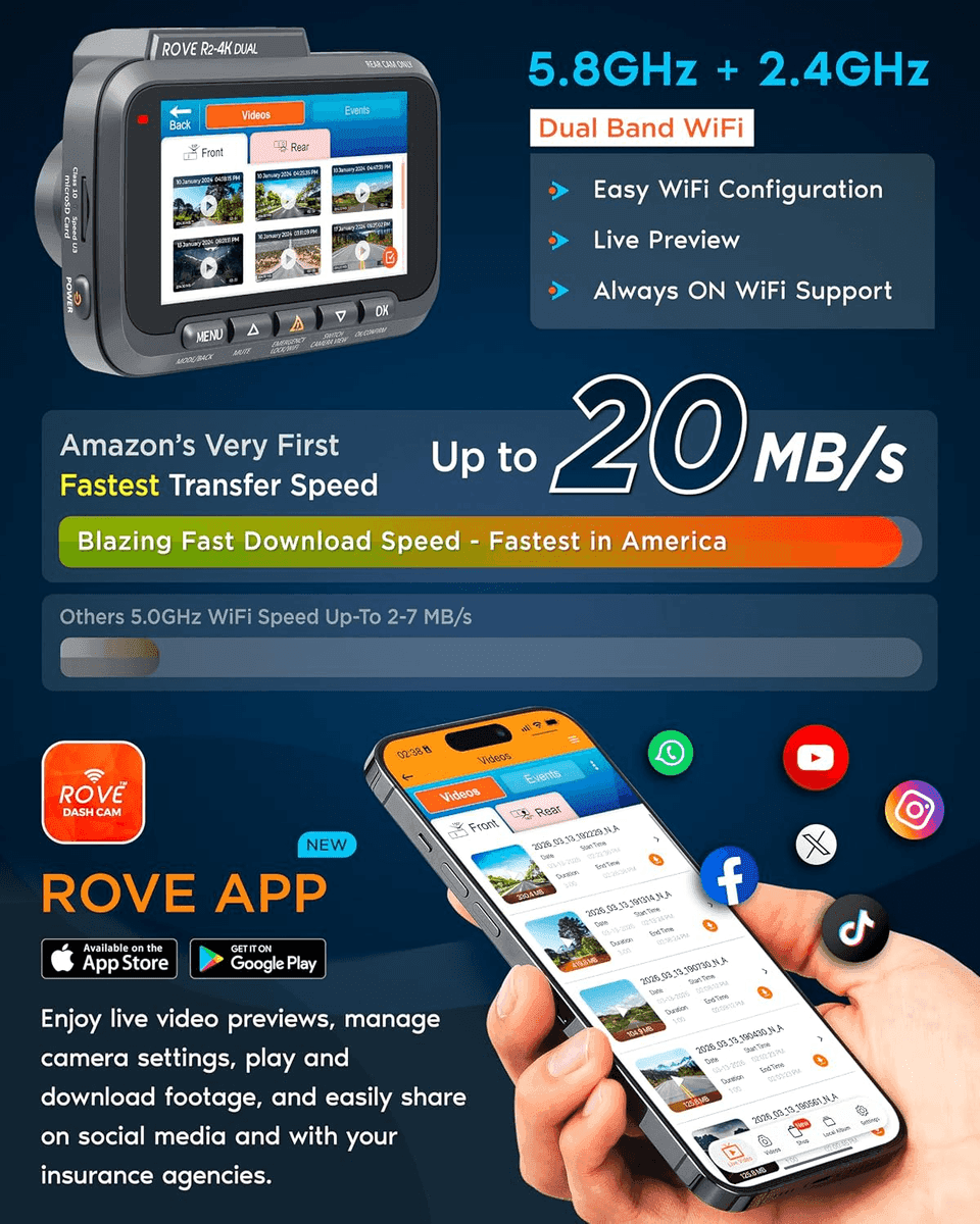 [Prime] ROVE R2-4K Dual Front and Rear Dash Cam with 128GB Card image 4