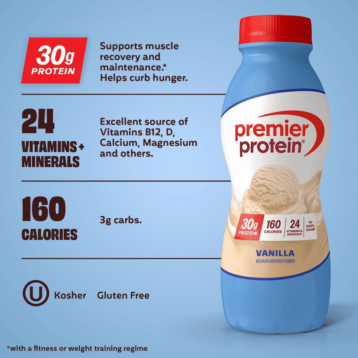 Premier Protein Vanilla 30g Protein Shakes, 12 Pack image 2