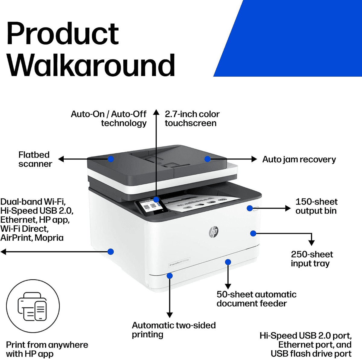 HP LaserJet Pro 3101fdw Wireless Monochrome All-in-One Printer image 3