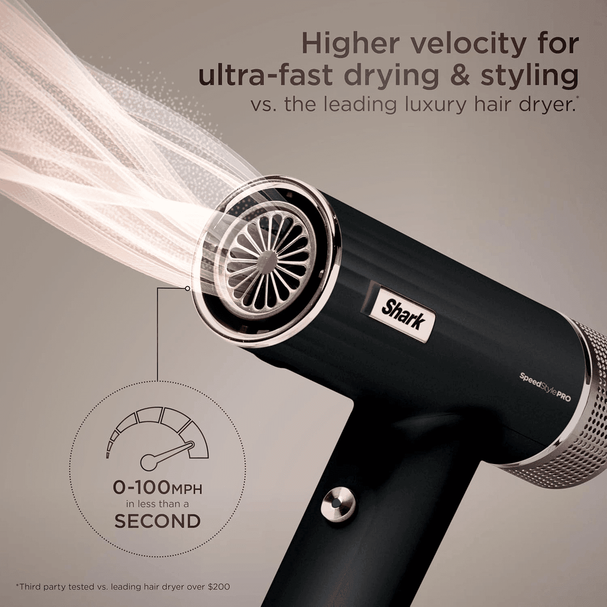 Shark SpeedStyle Pro Ionic Hair Dryer with Scalp Shield (HD731) image 2