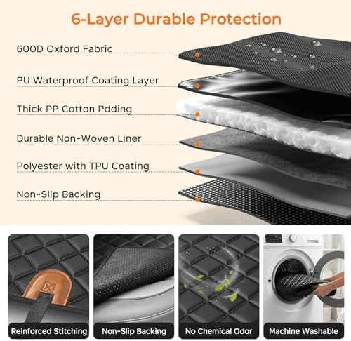 URPOWER Waterproof Dog Car Seat Cover with Side Flaps image 5