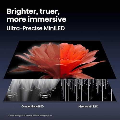 Hisense 65-Inch U7 Mini-LED ULED 4K Google TV (65U7SG, 2026) image 5