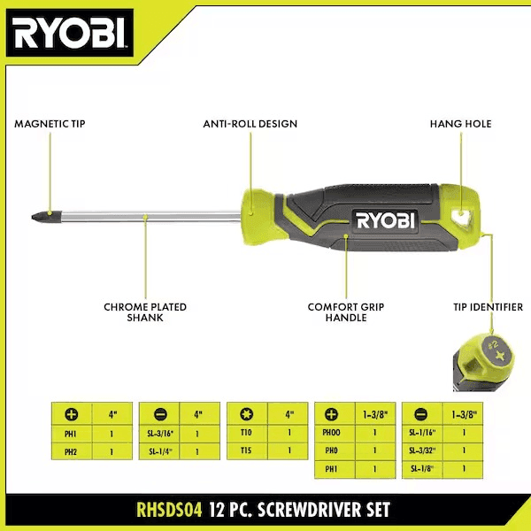 RYOBI 12-Piece Screwdriver Set with Cushion Grip Handles image 3