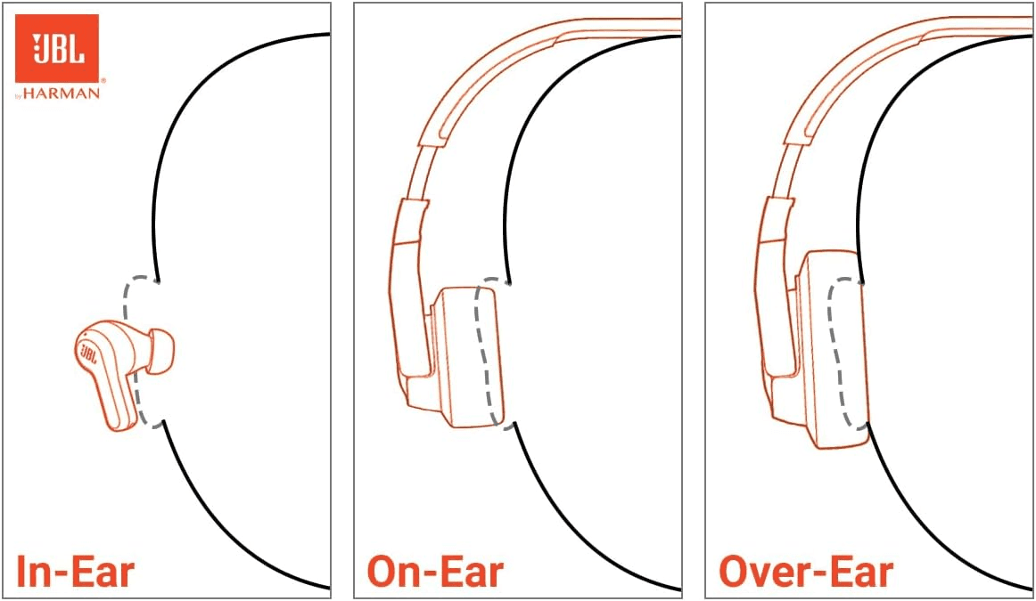 JBL Tune 720BT Wireless Over-Ear Headphones - White image 4