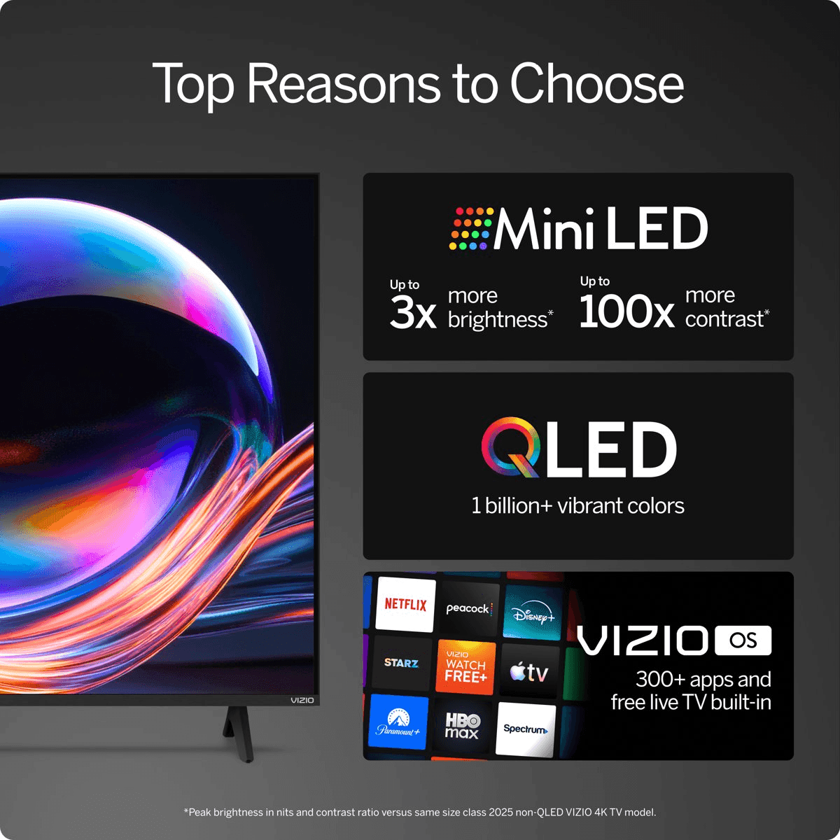 VIZIO 50-Inch Mini LED Quantum 4K Smart TV image 4