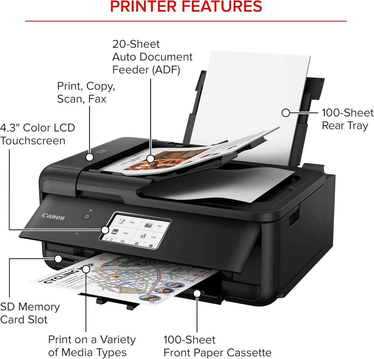 Canon PIXMA TR8620a Wireless All-in-One Printer image 2