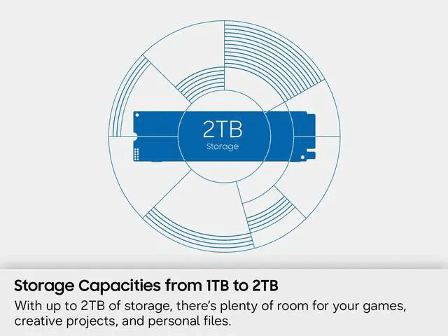 Samsung 990 2TB PCIe 4.0 NVMe Internal SSD image 4