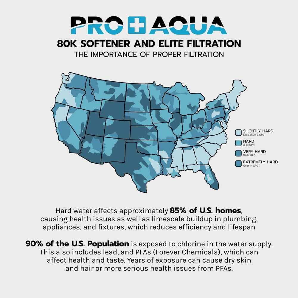 PRO+AQUA Elite 80,000-Grain Water Softener and Whole-House Filtration System image 4