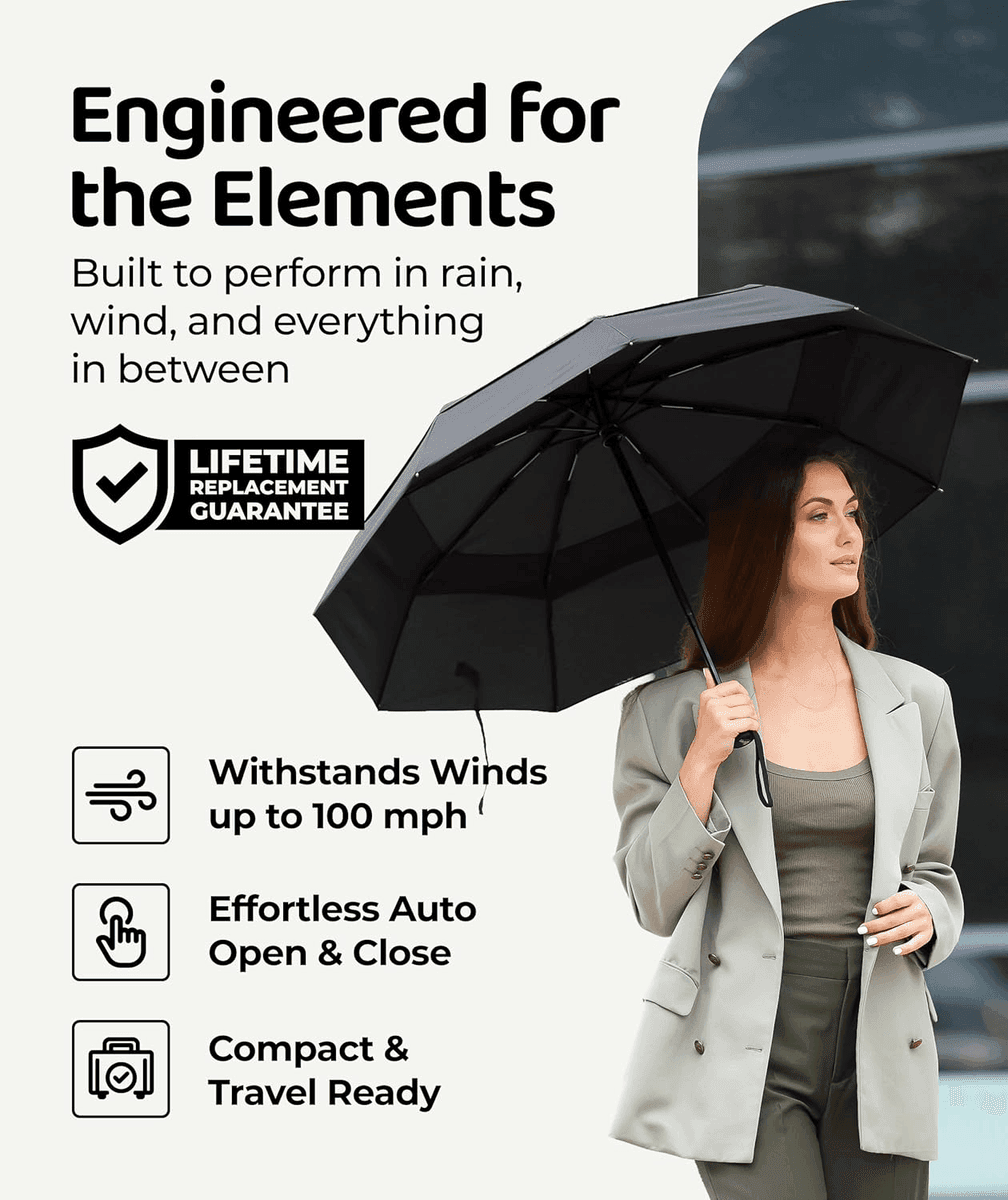 Repel Windproof Travel Umbrella - Black 1-Pack image 2