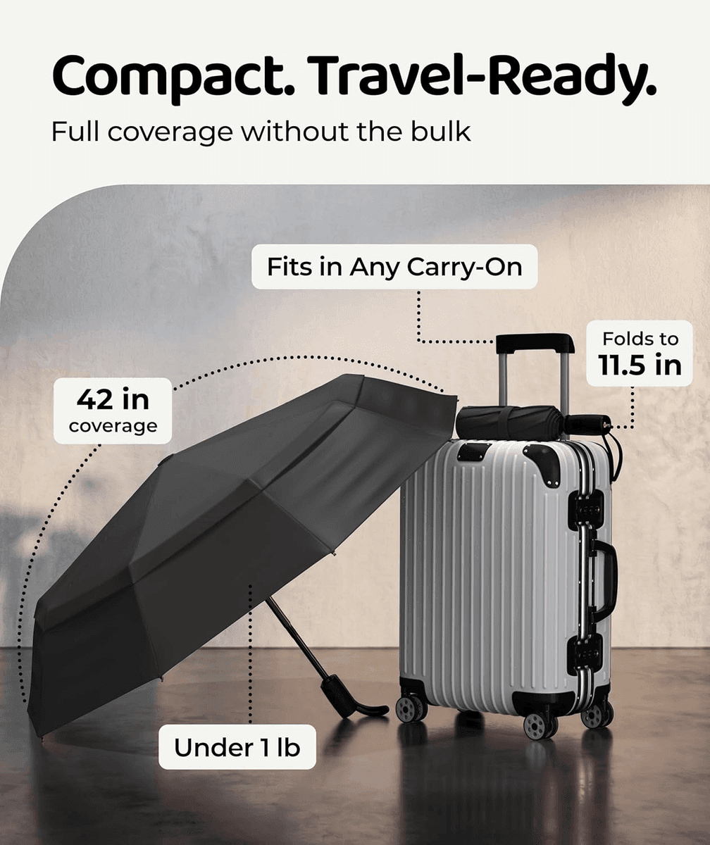 Repel Windproof Travel Umbrella - Black 1-Pack image 5