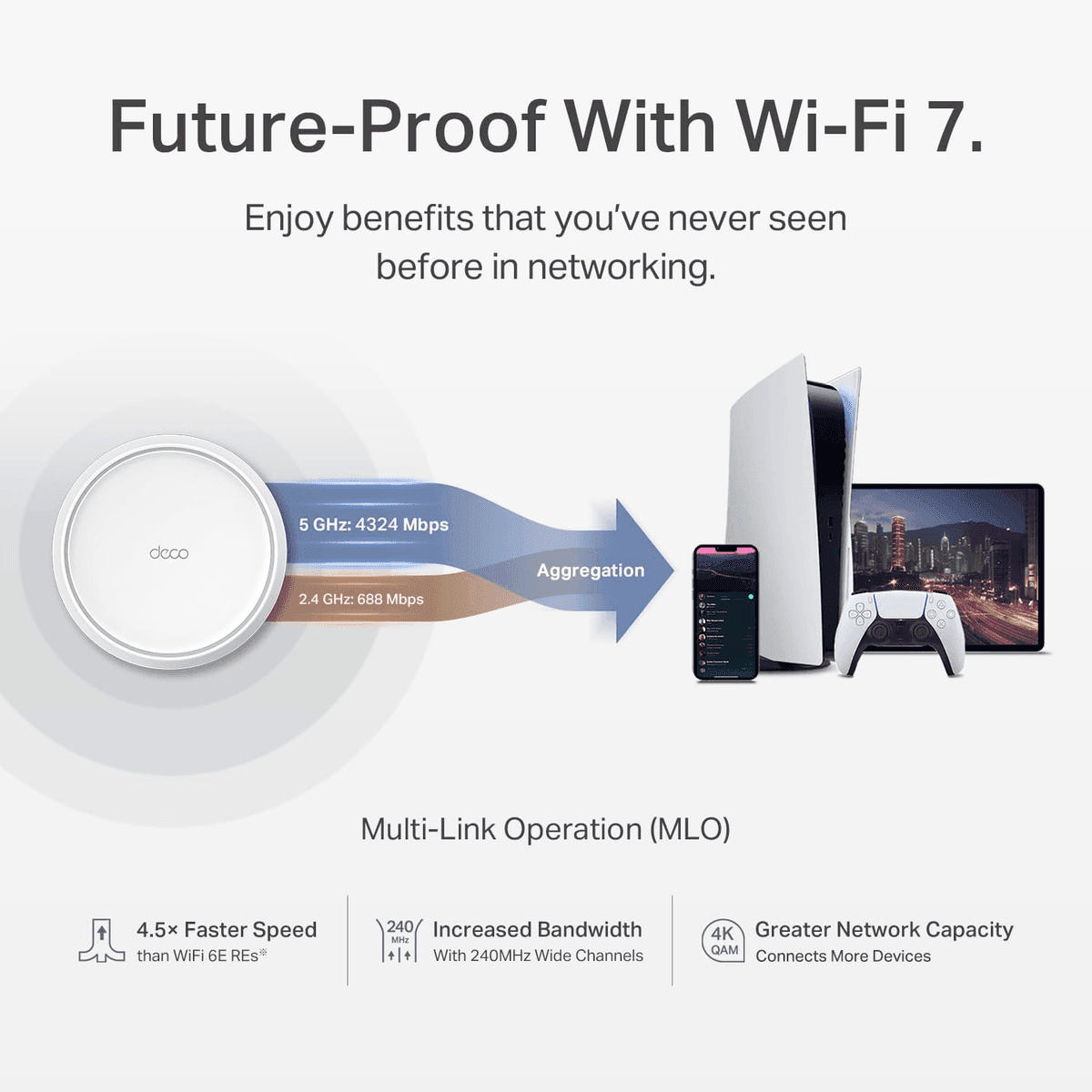 TP-Link Deco 7 BE5000 Wi-Fi 7 Mesh System 3-Pack image 3
