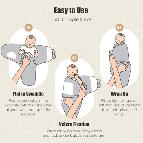 SWEET DOLPHIN 3-Pack Baby Swaddle Sleep Sacks, Grey image 3