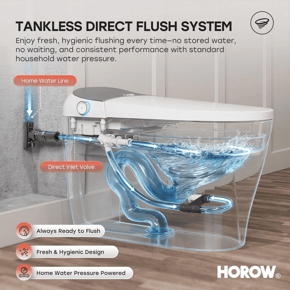 HOROW T03 Tankless Smart Toilet Bidet, Gray image 3