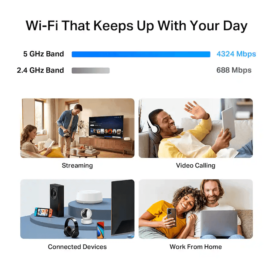TP-Link Deco 7 BE5000 Wi-Fi 7 Mesh Router (1-Pack) image 3