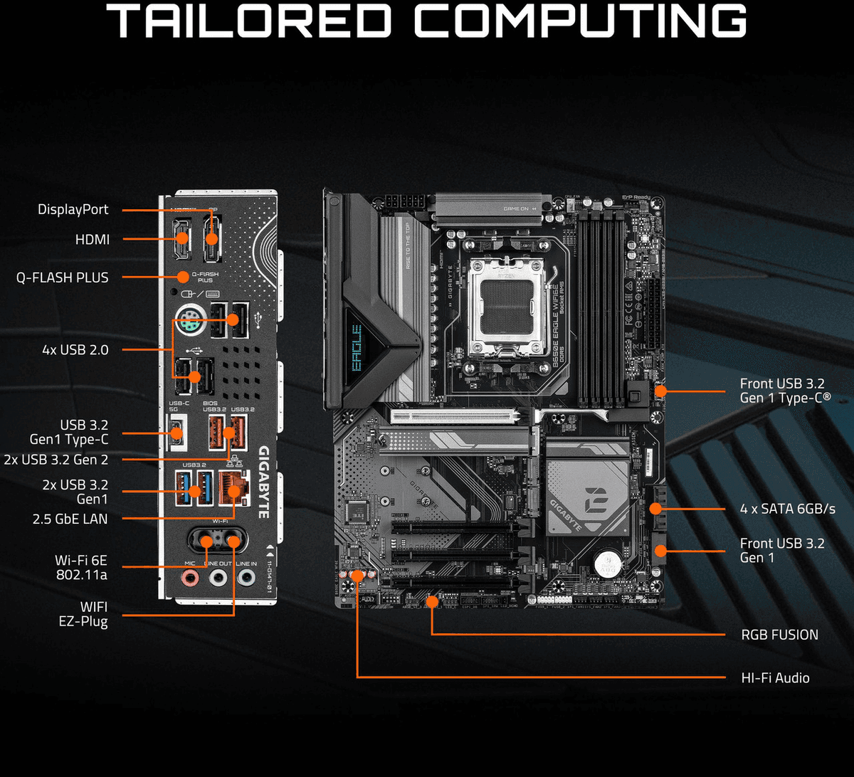 GIGABYTE B650E EAGLE WIFI6E AM5 ATX Motherboard image 3