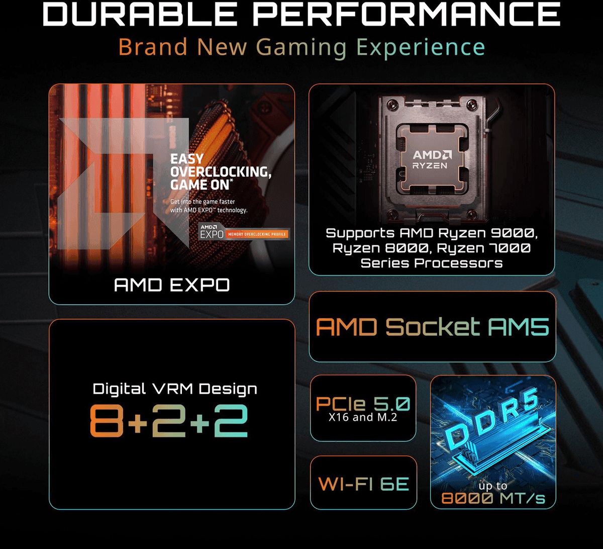 GIGABYTE B650E EAGLE WIFI6E AM5 ATX Motherboard image 2