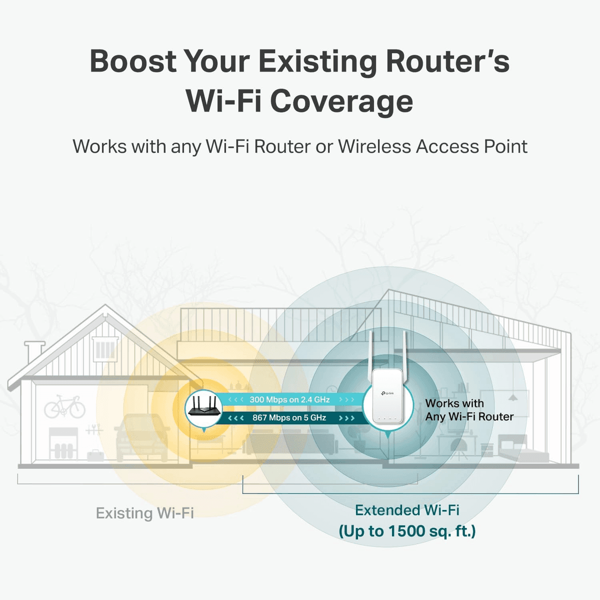 TP-Link AC1200 WiFi Extender RE315 for $22.97 image 3