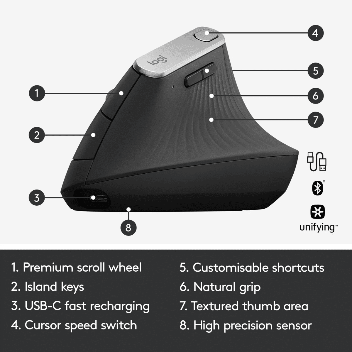 Logitech MX Vertical Wireless Mouse - Certified Refurbished for $79.99 image 2