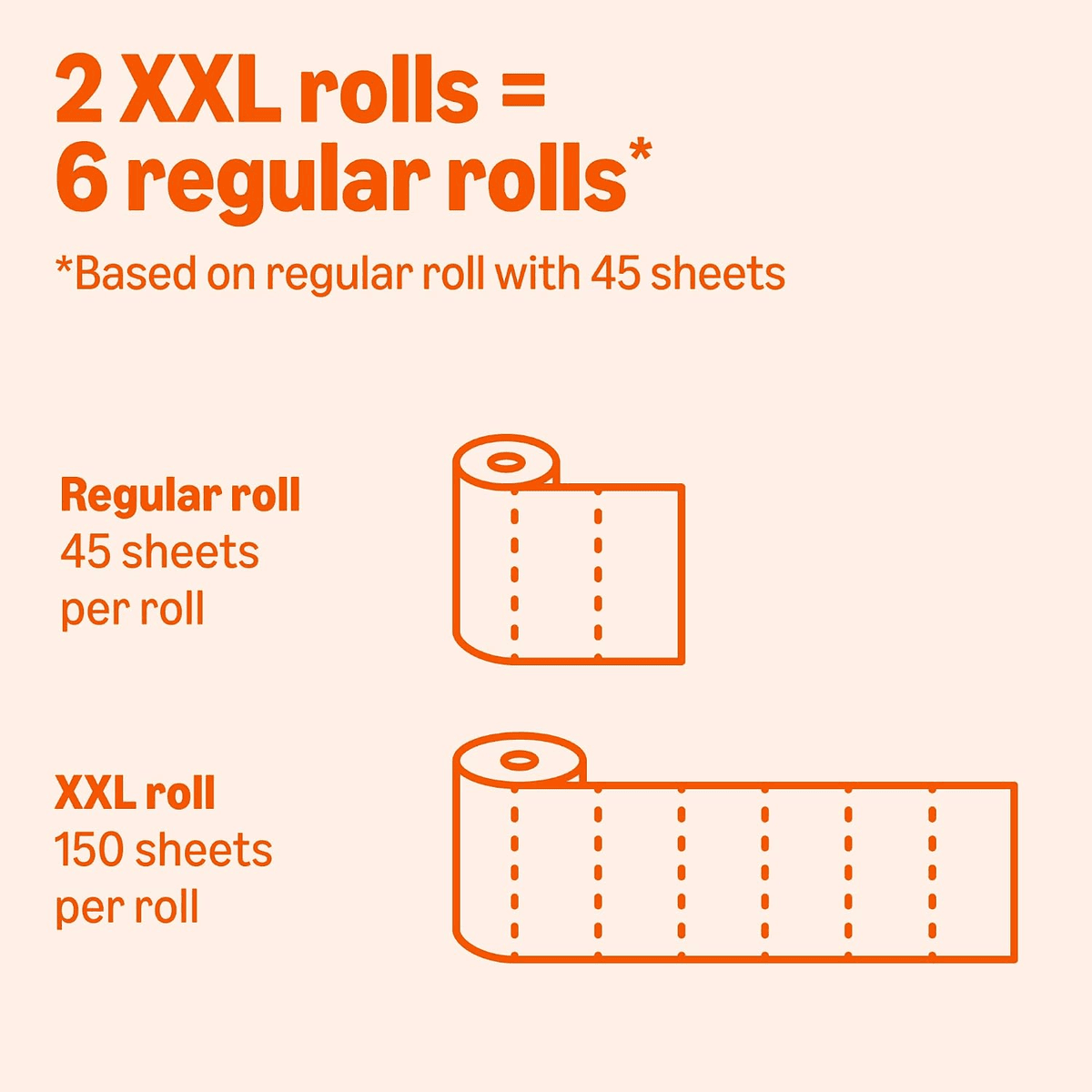 Amazon Basics 2-Ply Flex-Sheets Paper Towels - 2 Rolls image 4