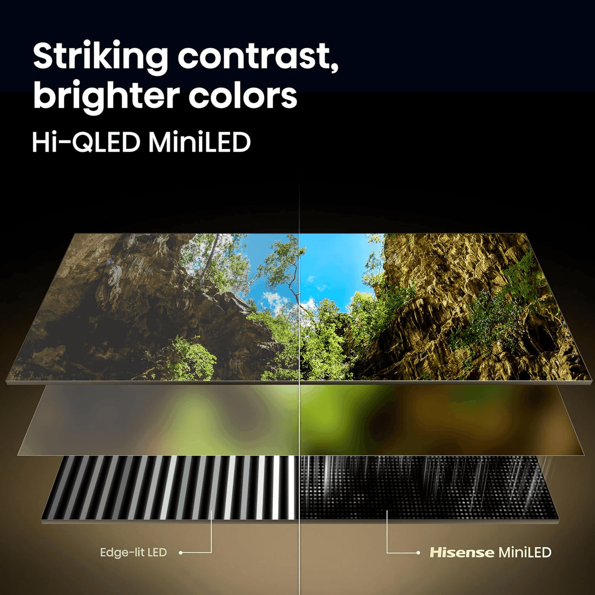 Hisense 55-Inch E7 Cinema 144Hz Mini-LED 4K Fire TV image 4