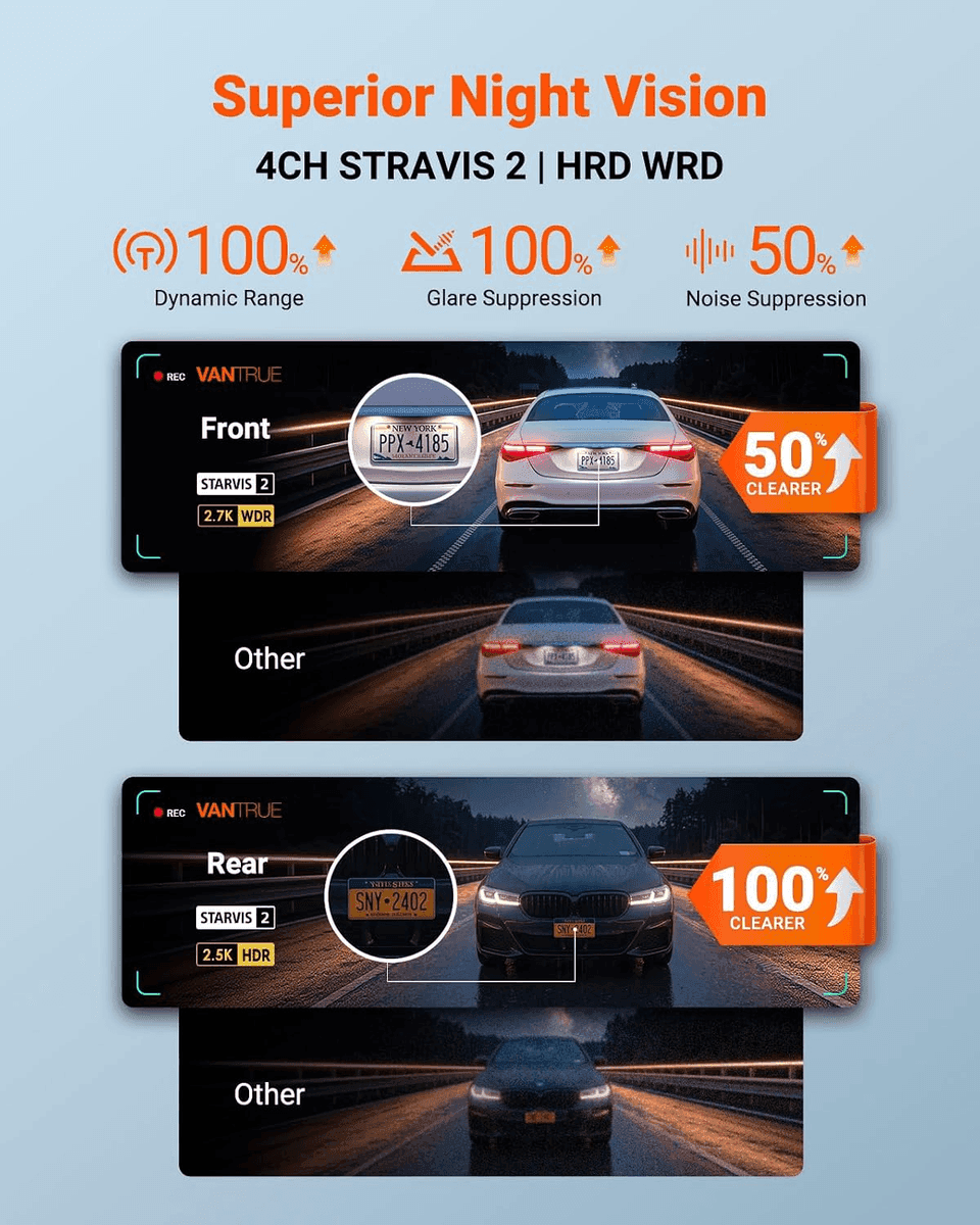 Vantrue N5S 4-Channel 360 Dash Cam image 3