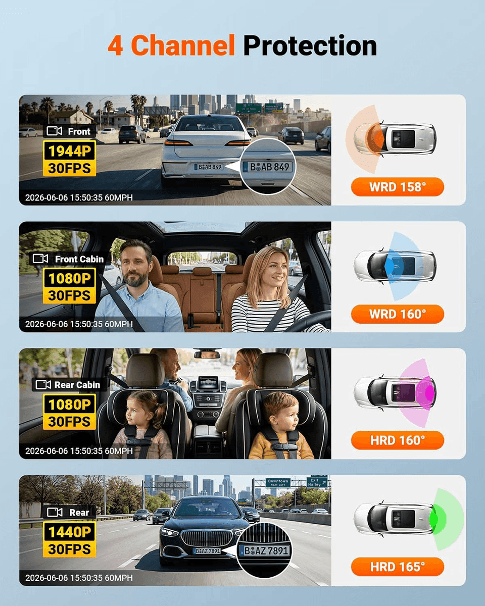 Vantrue N5S 4-Channel 360 Dash Cam image 2
