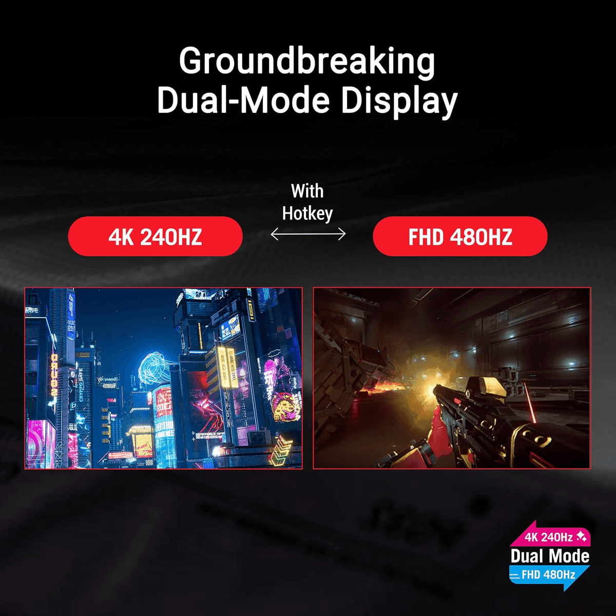 ASUS ROG PG32UCDP 32-Inch 4K OLED Gaming Monitor image 2