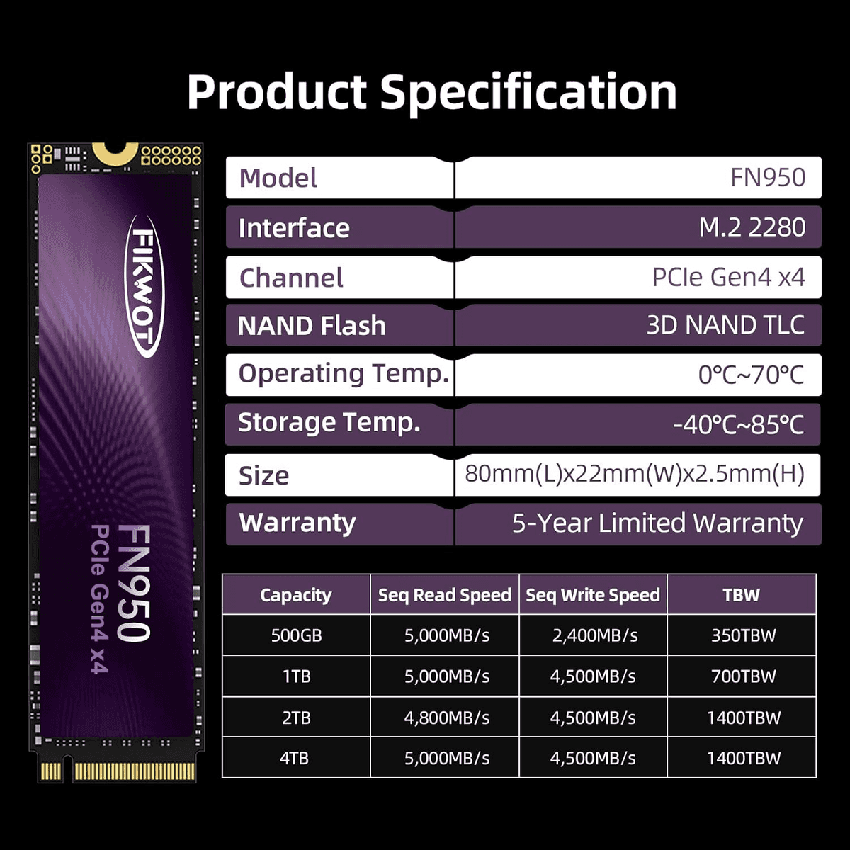 Fikwot FN950 4TB NVMe PCIe 4.0 M.2 SSD image 5