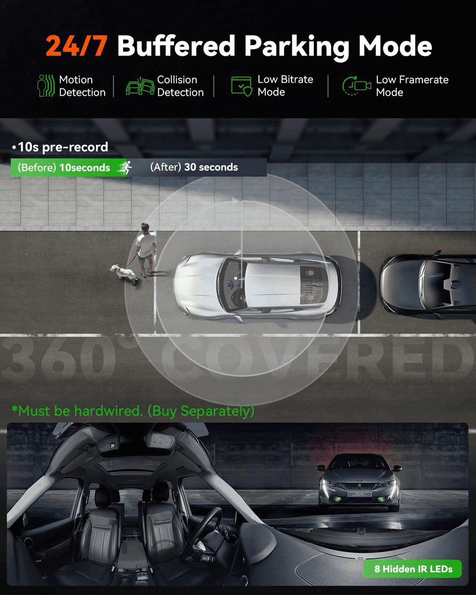 Vantrue E360 5.2K Panoramic Dash Cam image 5