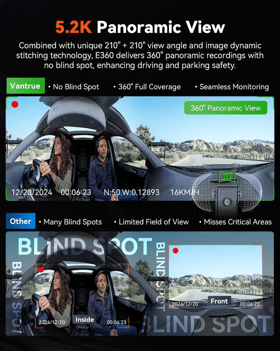 Vantrue E360 5.2K Panoramic Dash Cam image 2