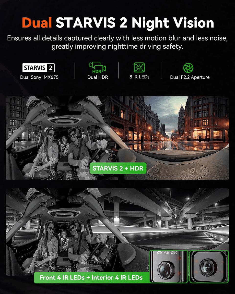 Vantrue E360 5.2K Panoramic Dash Cam image 3
