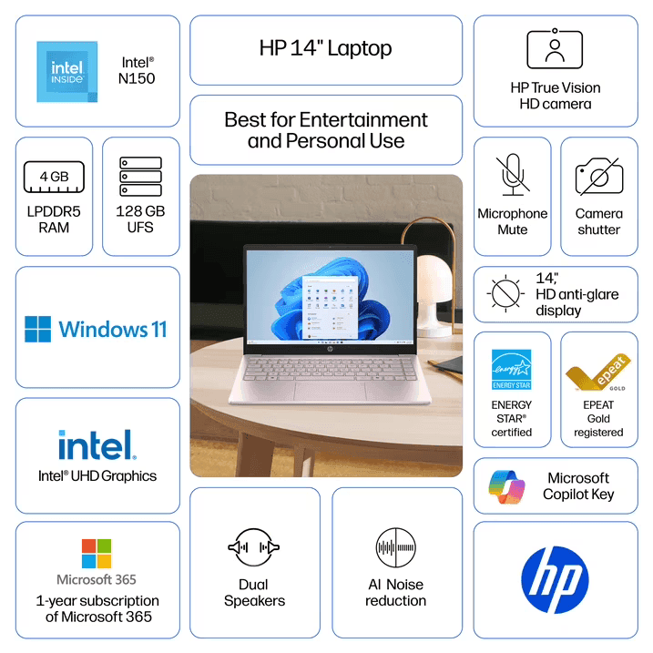 HP 14-inch Intel N150 Laptop, 4GB RAM, 128GB Storage - Tranquil Pink image 2