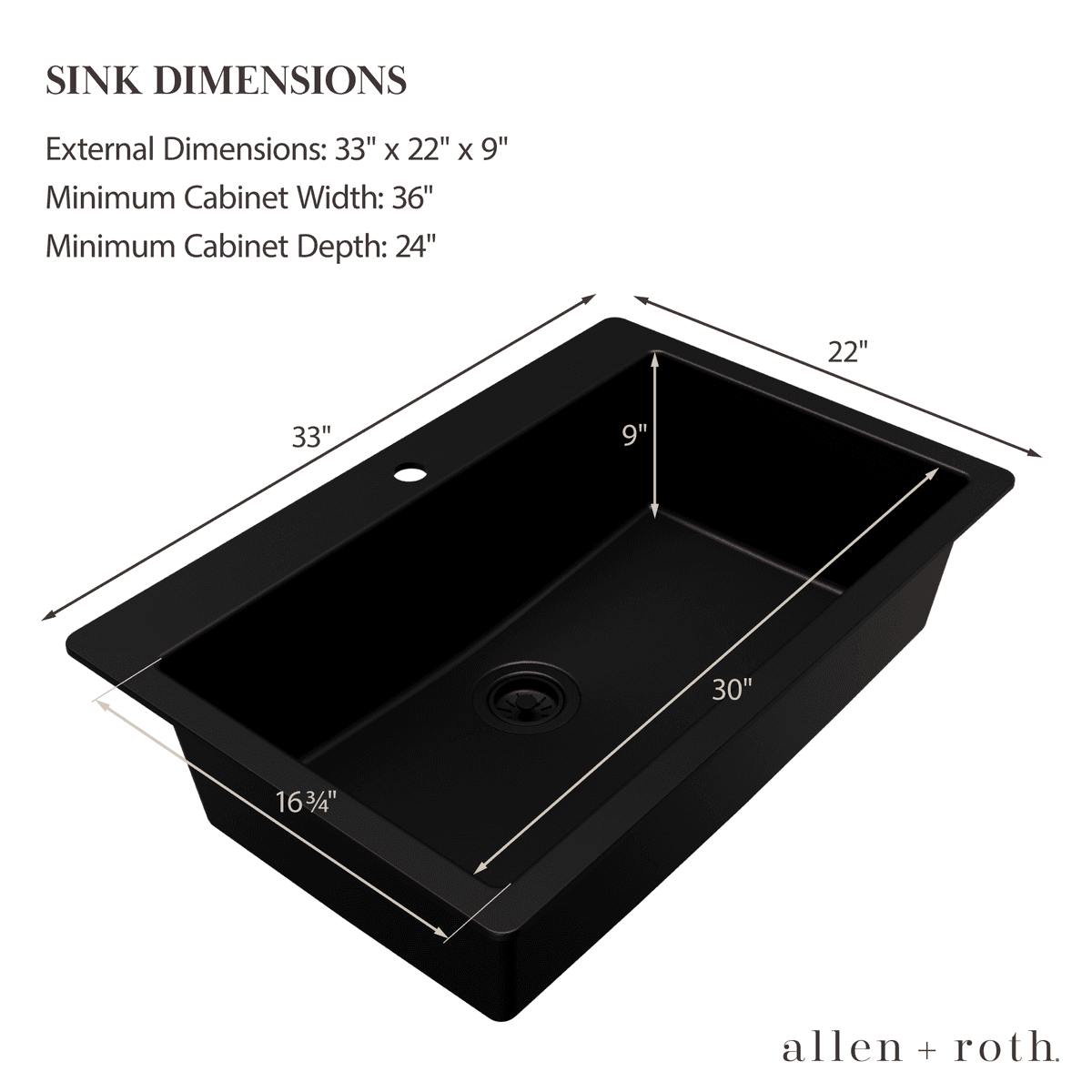 allen + roth Kaiden 33-in Black Quartz Single-Bowl Kitchen Sink image 4