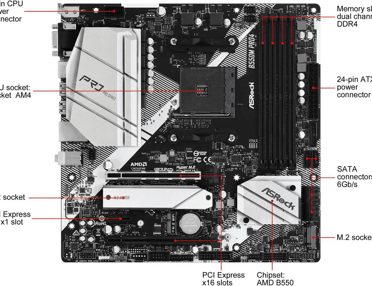 ASRock B550M PRO4 AM4 AMD B550 Micro ATX Motherboard image 2