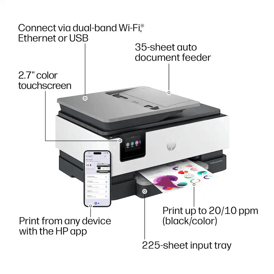 HP OfficeJet Pro 8125 Wireless All-in-One Printer image 2