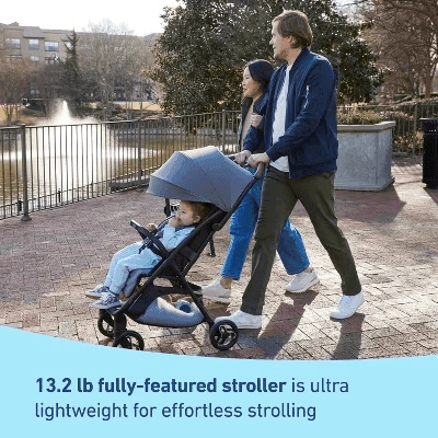 Graco Ready2Jet Compact Stroller - Lilac Mod image 3