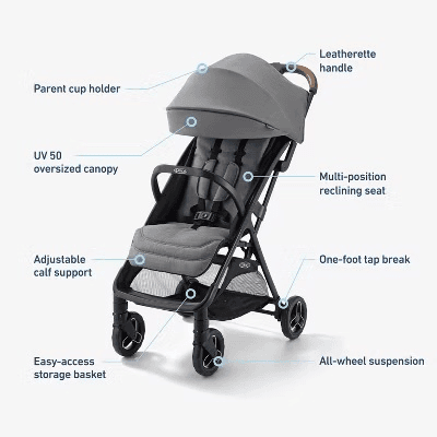 Graco Ready2Jet Compact Stroller - Lilac Mod image 5
