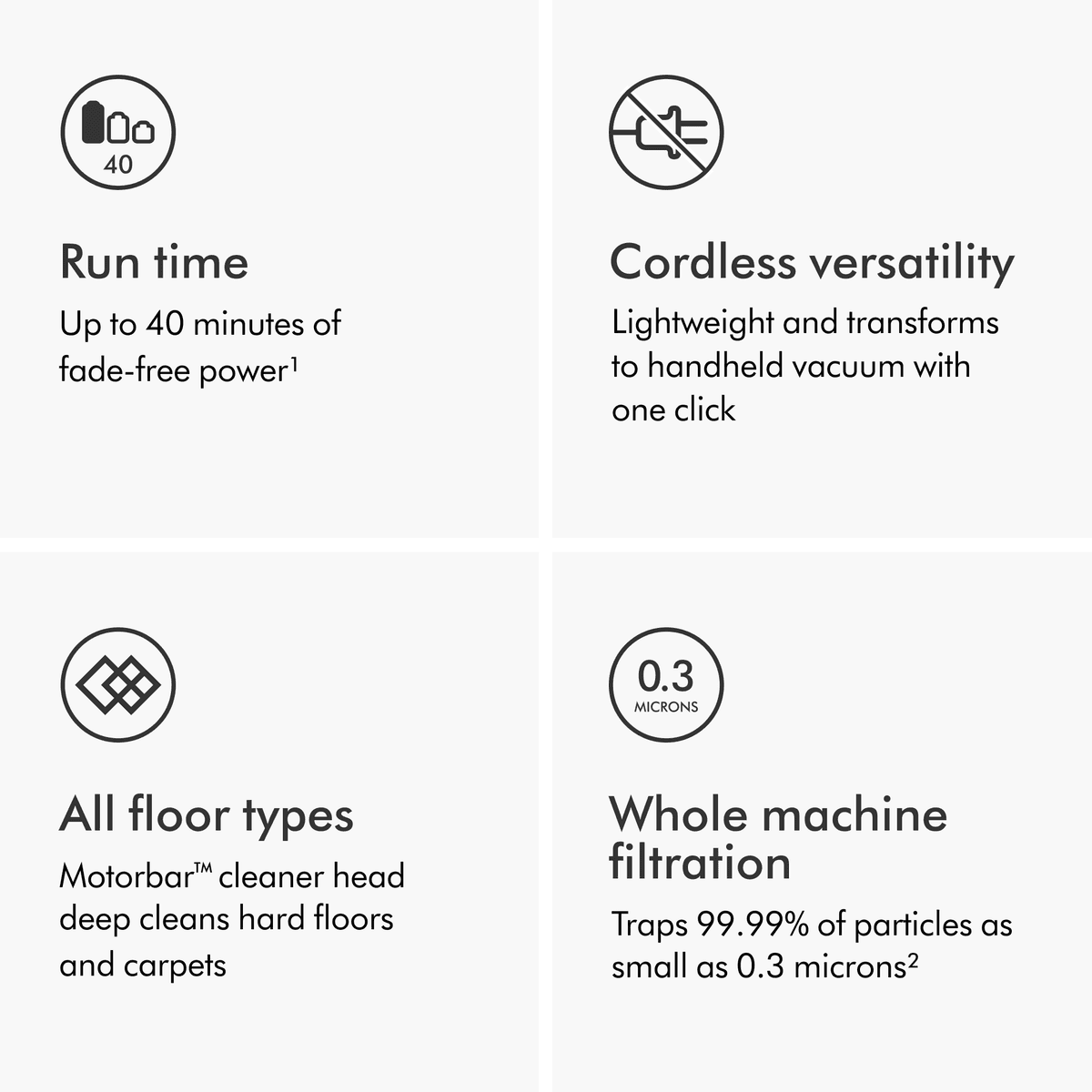 Dyson V8 Origin Extra Cordless Vacuum, Certified Refurbished, Blue image 4