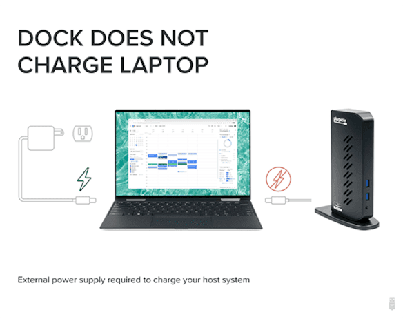 Plugable UD-3900Z Dual Monitor Universal Docking Station image 5