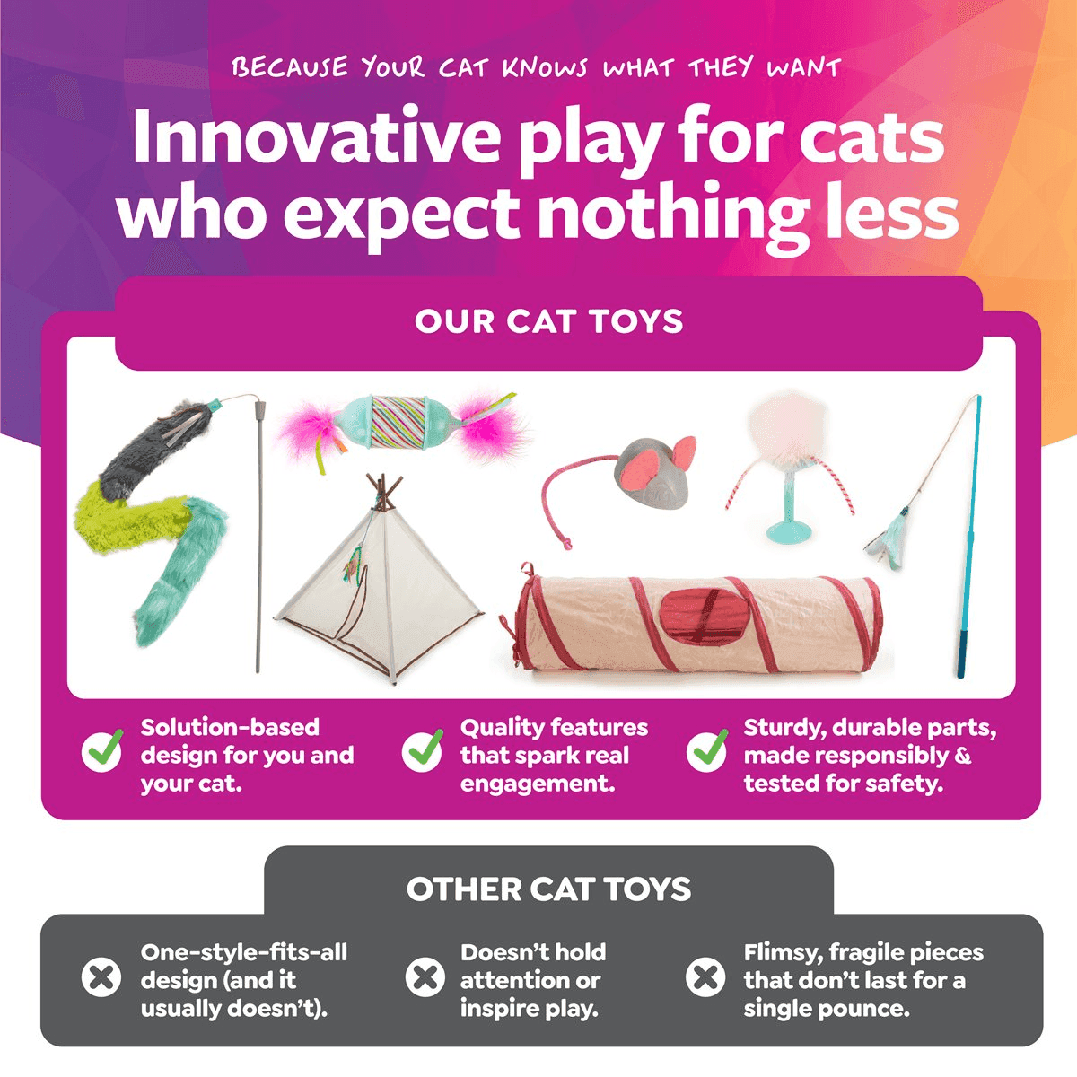 SmartyKat Scratch Scroll Sisal and Carpet Cat Scratcher with Feather Toy image 4
