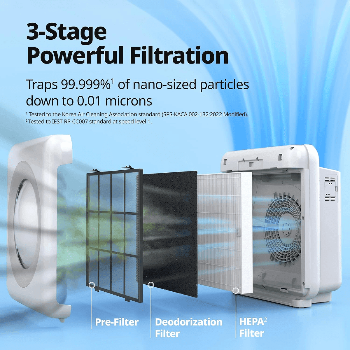 Coway Airmega AP-1512HH Mighty True HEPA Air Purifier (White) image 5