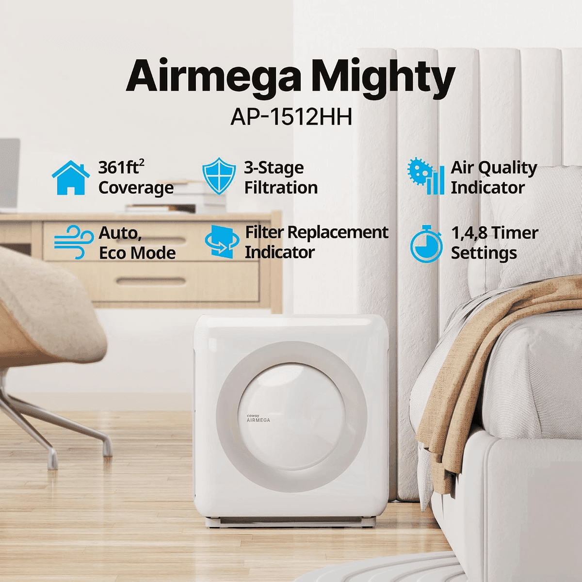 Coway Airmega AP-1512HH Mighty True HEPA Air Purifier (White) image 2