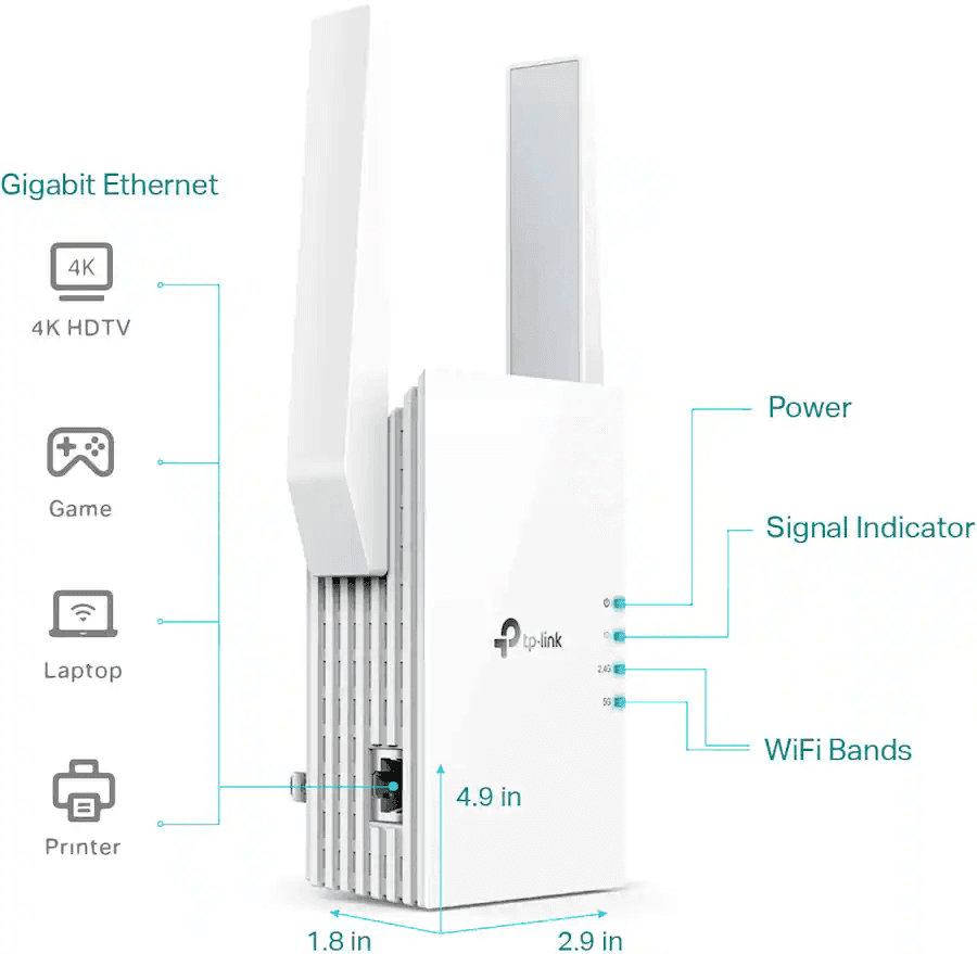 TP-Link RE605X AX1800 Wi-Fi 6 Range Extender image 5